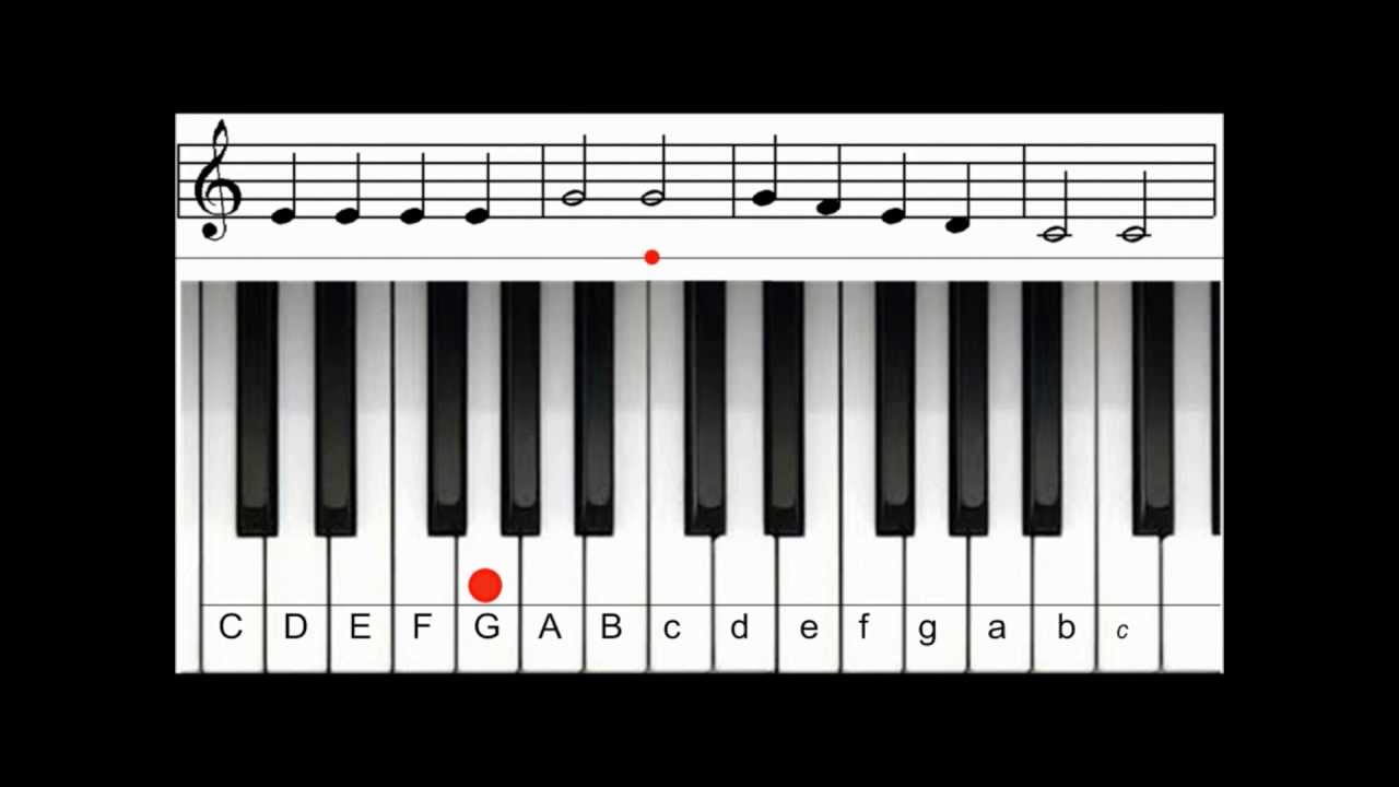 01 keyboard klas 1 liedje 1 t/m 6 - YouTube - Liedjes Voor Keyboard Met Letters