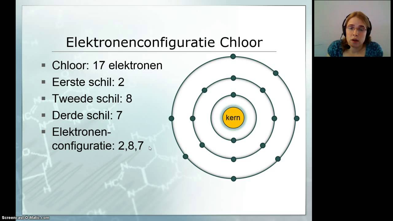 04 Het atoommodel van Bohr - scheikunde - YouTube - Hoe Bereken Je Het Aantal Neutronen