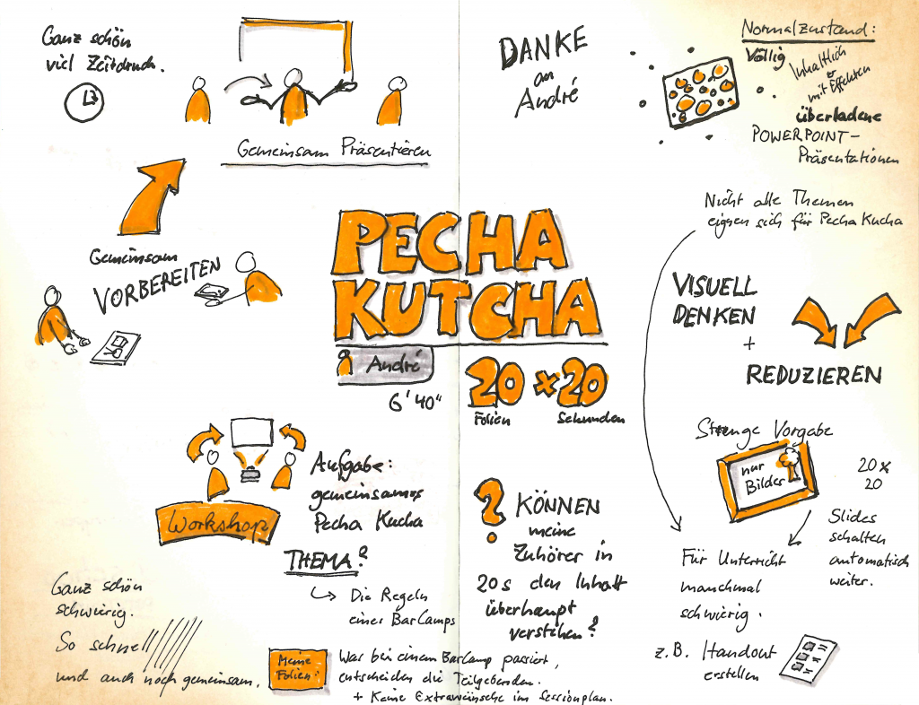 Wat Is Een Pecha Kucha