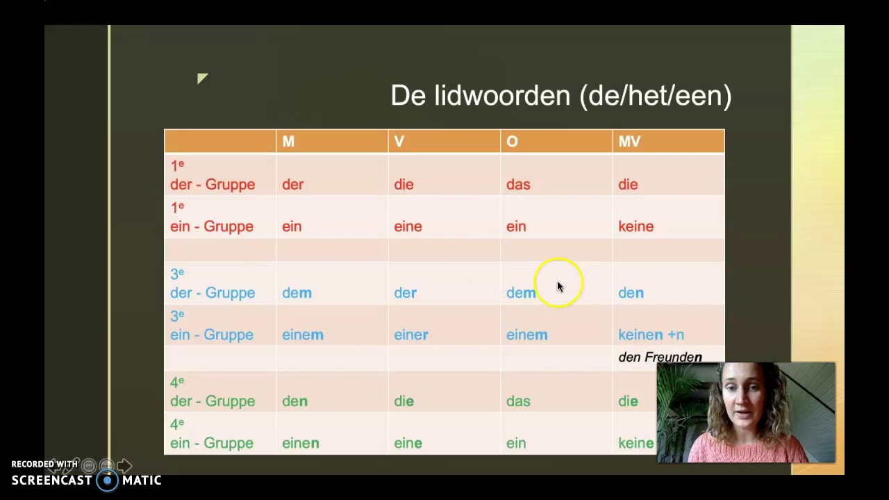 1, 3, 4, naamval duits + voorzetsels - YouTube - Voorzetsels 3e En 4e Naamval