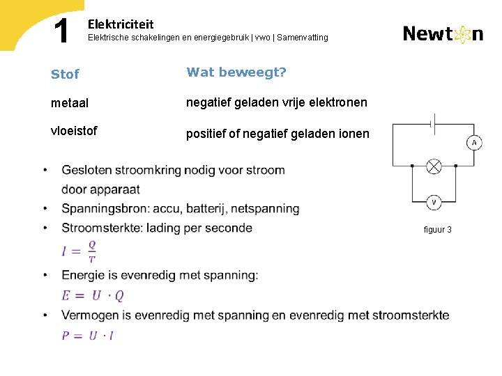 1 Elektriciteit Elektrische schakelingen en energiegebruik vwo Samenvatting - Natuurkunde Havo 3 Hoofdstuk 1 Elektriciteit