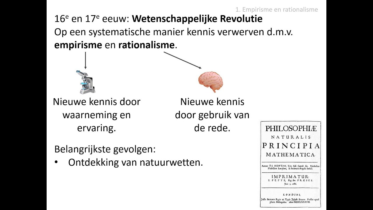 1. Empirisme en rationalisme (HC De Verlichting) - YouTube - Grondlegger Van Het Engelse Empirisme