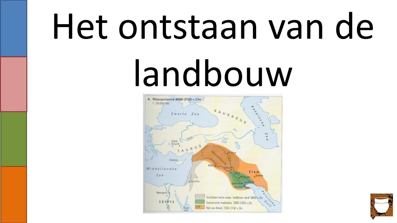 1. Het ontstaan van de landbouw - YouTube - Het Land Of De Land