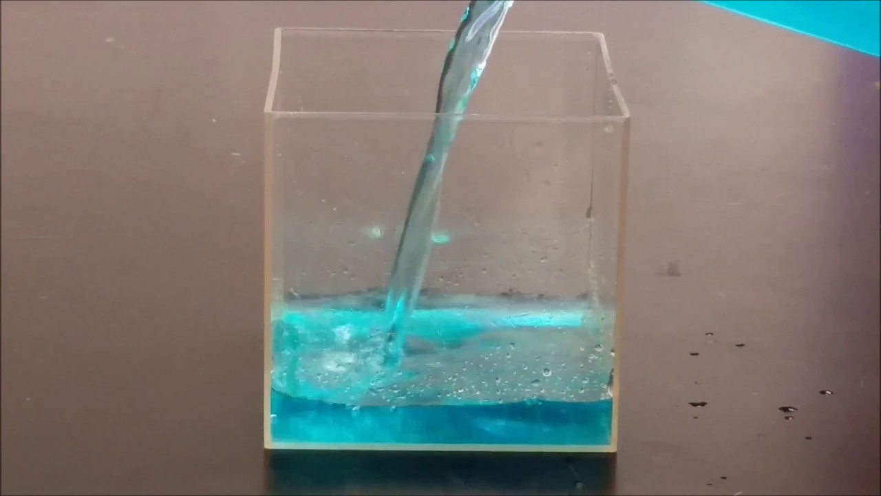1 mL = 1 cm3 - YouTube - Hoeveel Ml Is 1 Cm3