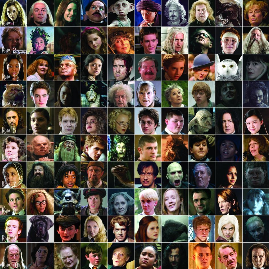 Top 10 Meest Populaire Harry Potter Personages