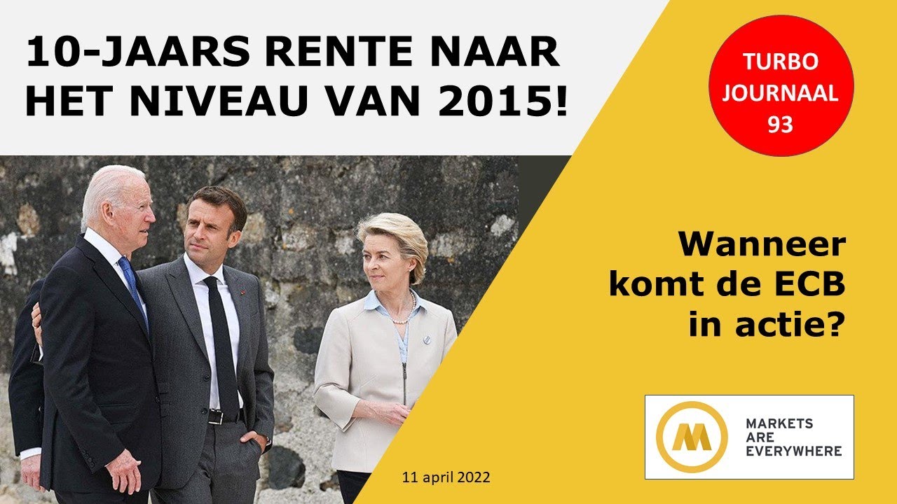 10-jaars rente naar het niveau van 2015! | #93 Turbo Journaal | #AEX - Koers 10 Jaars Rente Nederland