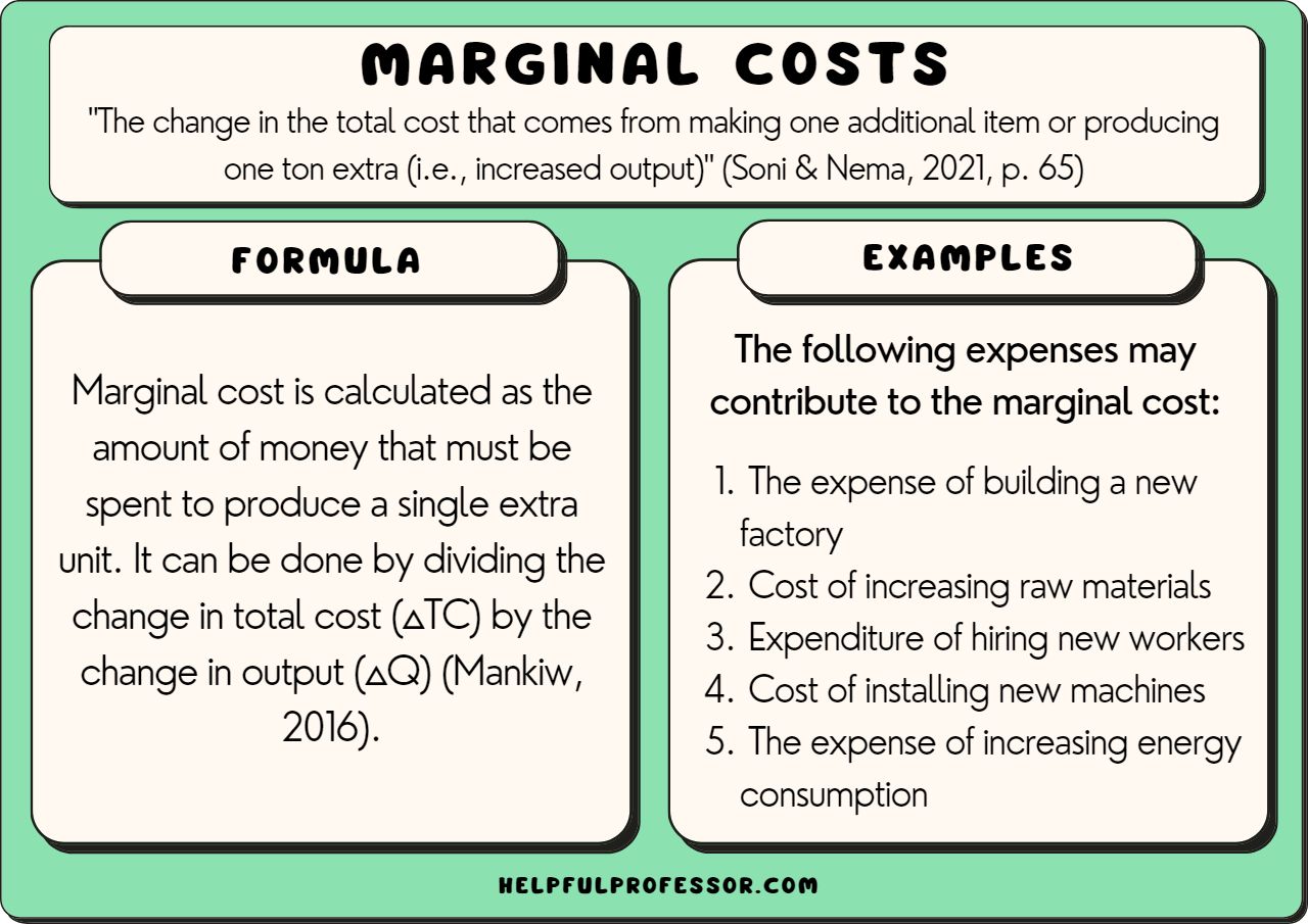 10 Marginal Costs Examples (2024) - Marginal Rate Of Substitution In Economics