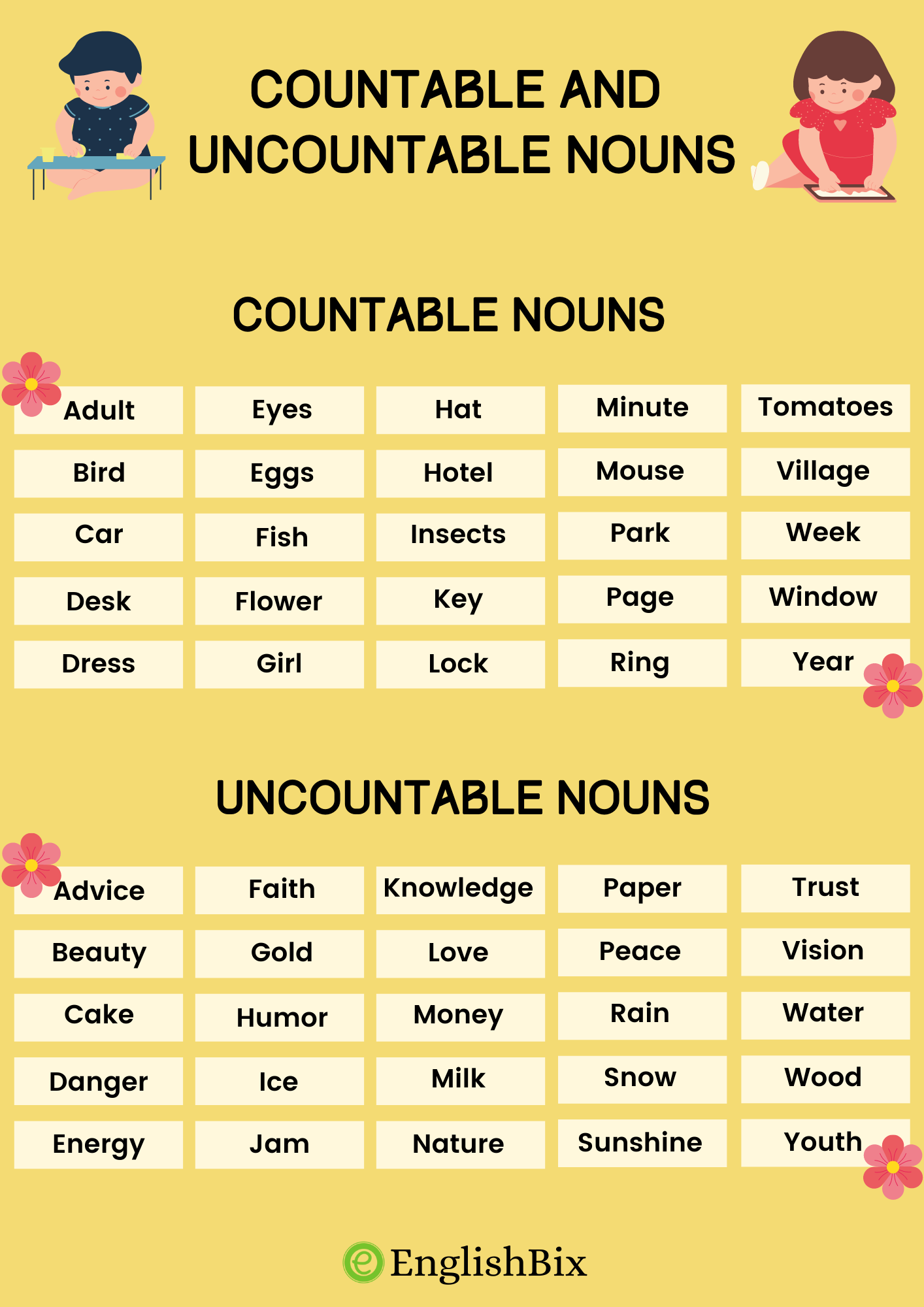 100 Examples Of Uncountable Nouns In English, 42% OFF - Count Nouns And Uncountable Nouns