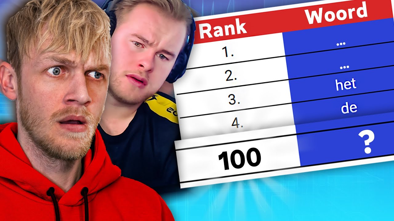 100 MEEST GEBRUIKTE WOORDEN VAN NEDERLAND - YouTube - Meest Gebruikte Meetinstrumenten In De Zorg