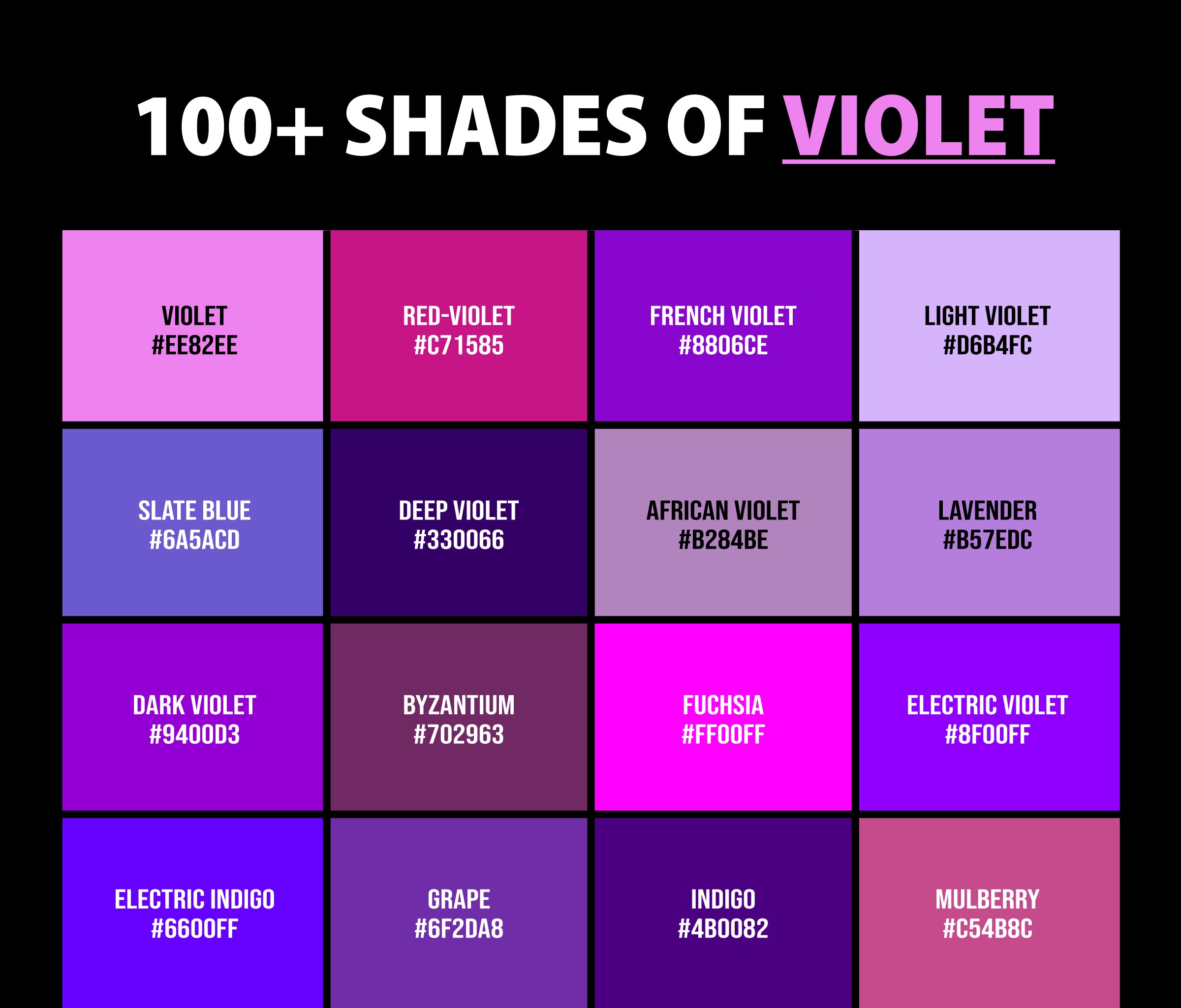 100+ Shades of Violet Color (Names, HEX, RGB & CMYK Codes - Violet Sjakie En De Chocoladefabriek