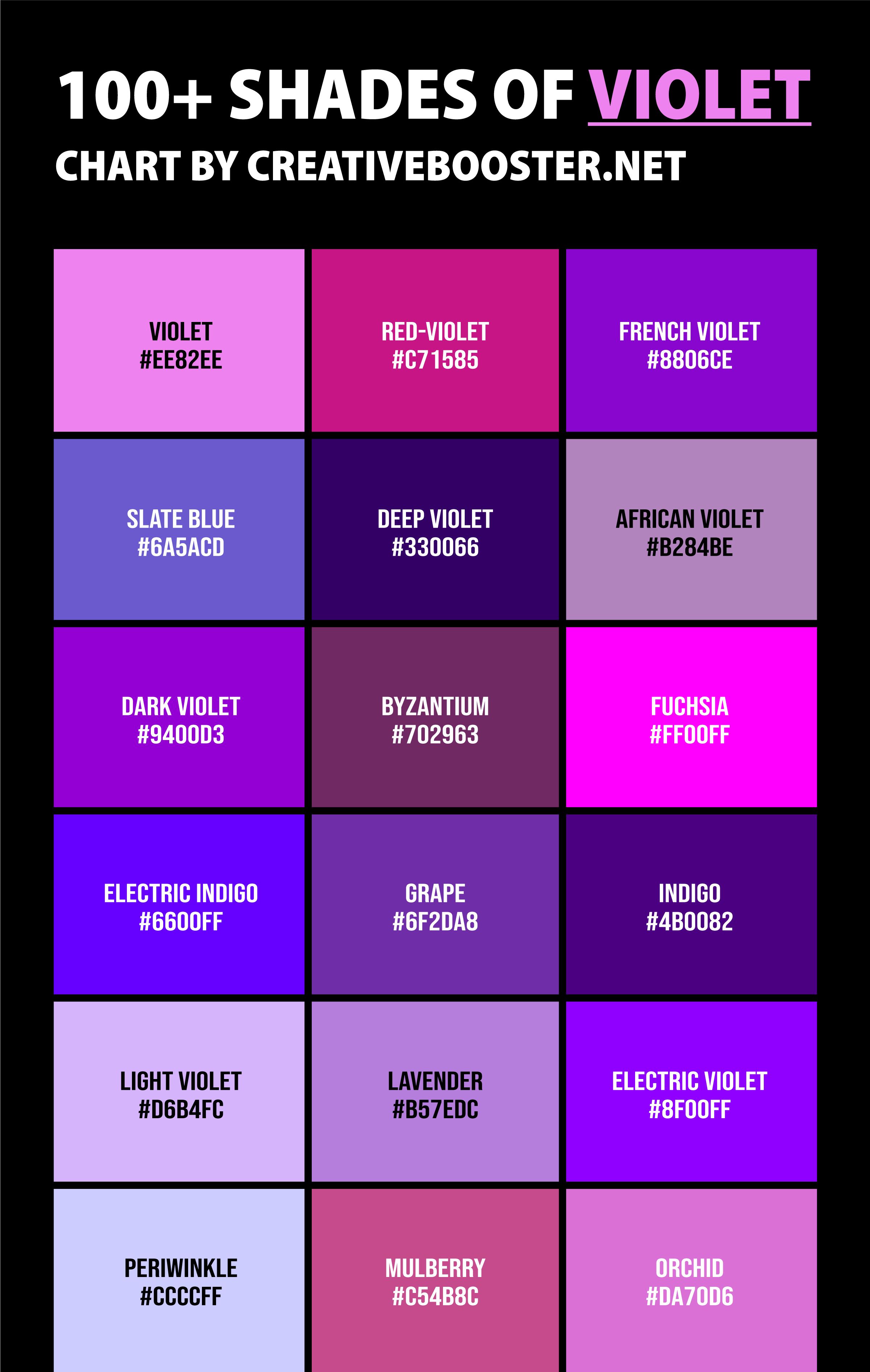 100+ Shades of Violet Color (Names, HEX, RGB & CMYK Codes) | Violet - Violet Sjakie En De Chocoladefabriek