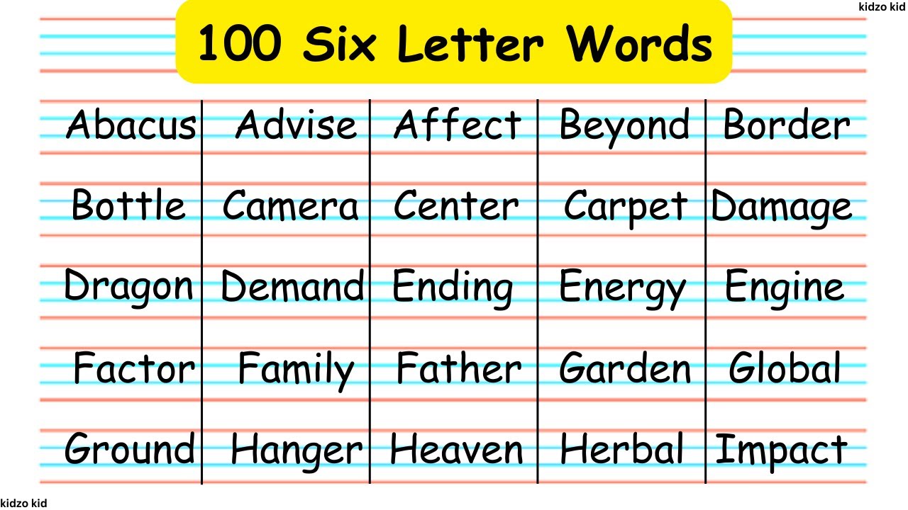100 Six Letter Words, 100 6 letters words, Six letter words, 100 six - Plaats In West Vlaanderen 6 Letters