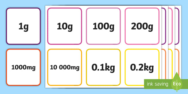 100mcg Equal How Many Mg - 100 Mg Is Hoeveel Gram