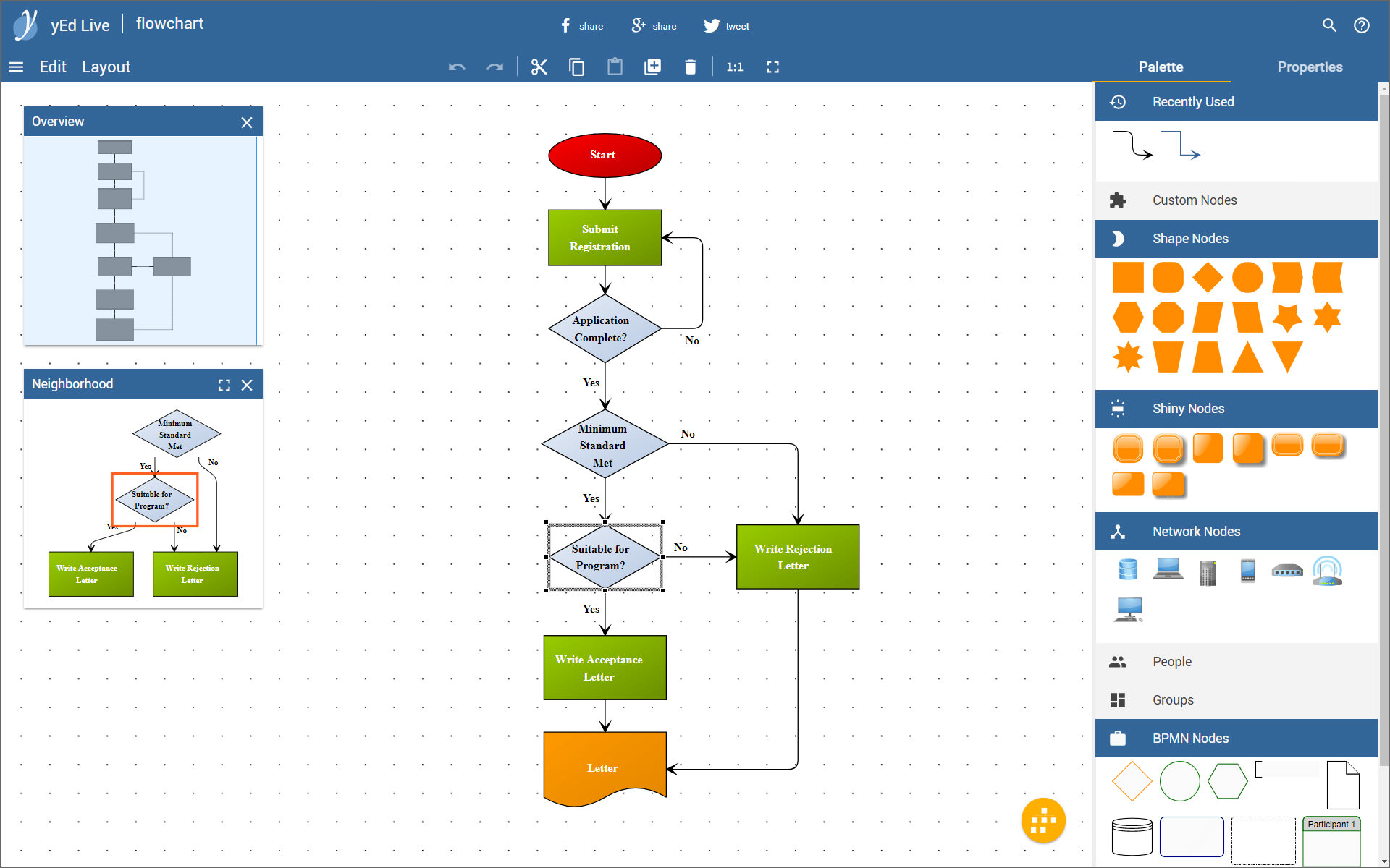 12 Free Microsoft Visio Alternatives - Flowchart, Workflow And Diagram - Visio Revalidatie & Advies Den Haag