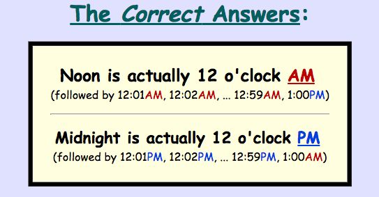 12 noon am pm midnight which? | Novelty sign, Midnight, Facts - Is 12 Noon Am Or Pm