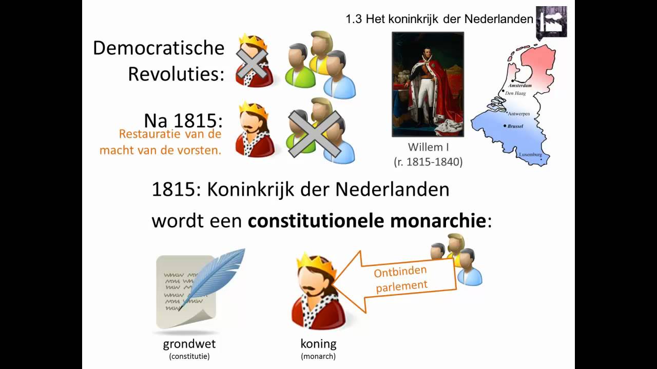 1.3 Het koninkrijk der Nederlanden (Rechtsstaat en democratie - Wat Is Een Constitutionele Monarchie