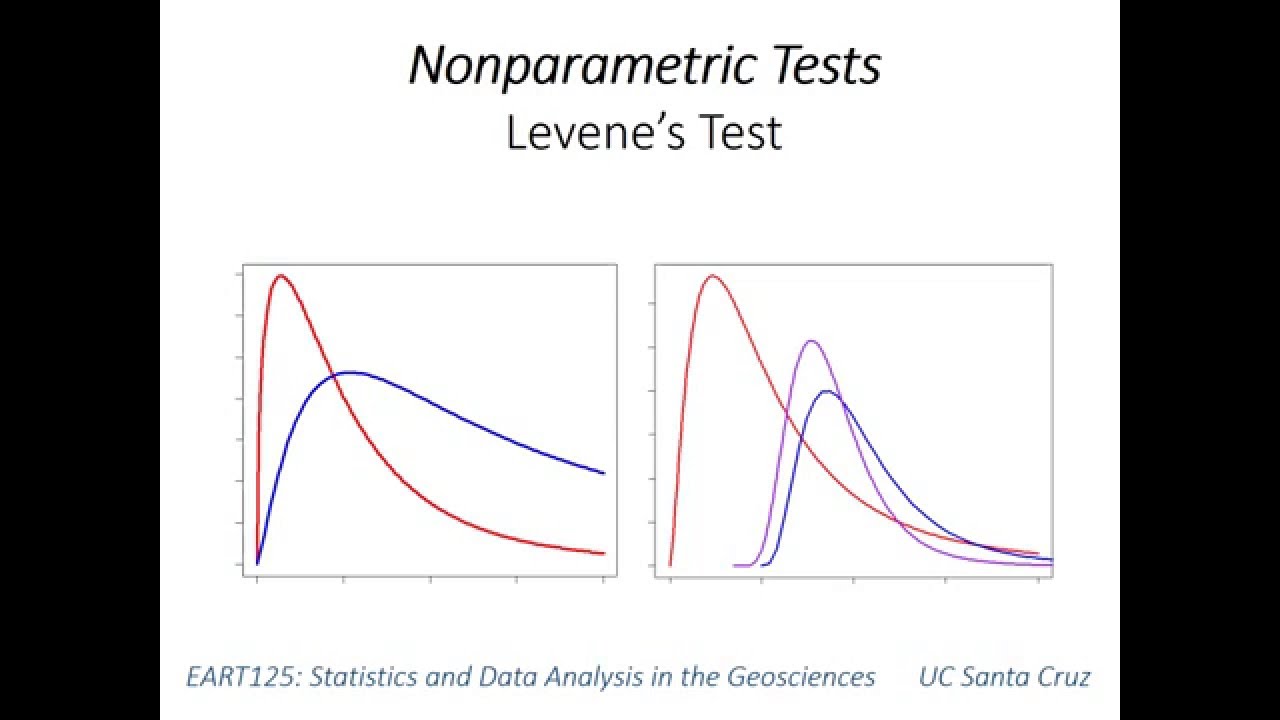 13: Levene's Test - YouTube - How To Do A Levene's Test In Spss