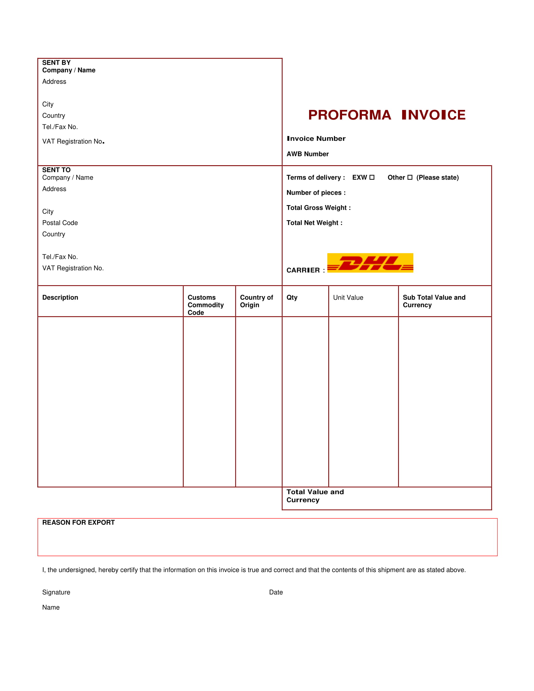 Wat Is Een Proforma Zitting