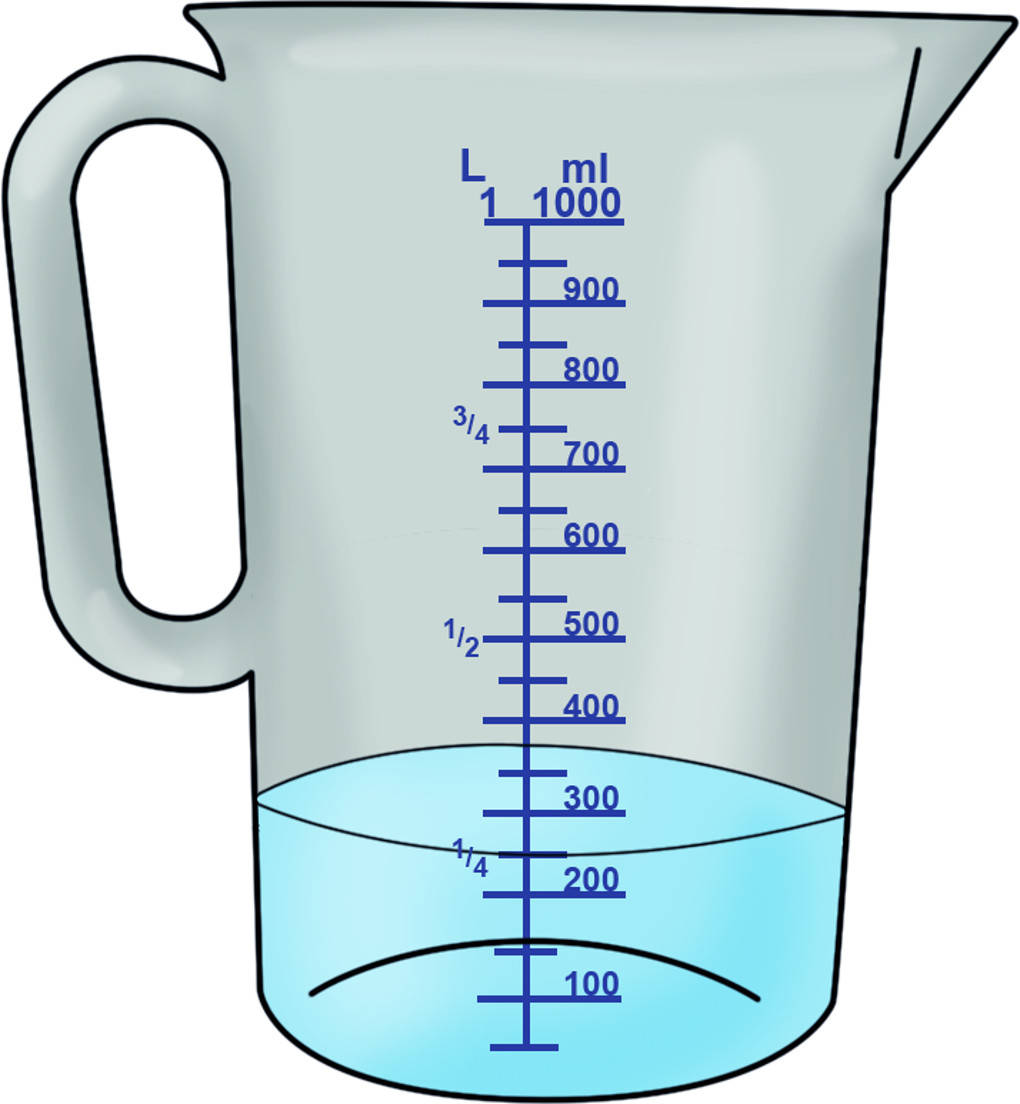1500 Ml To Litres - Een Liter Is Hoeveel Ml