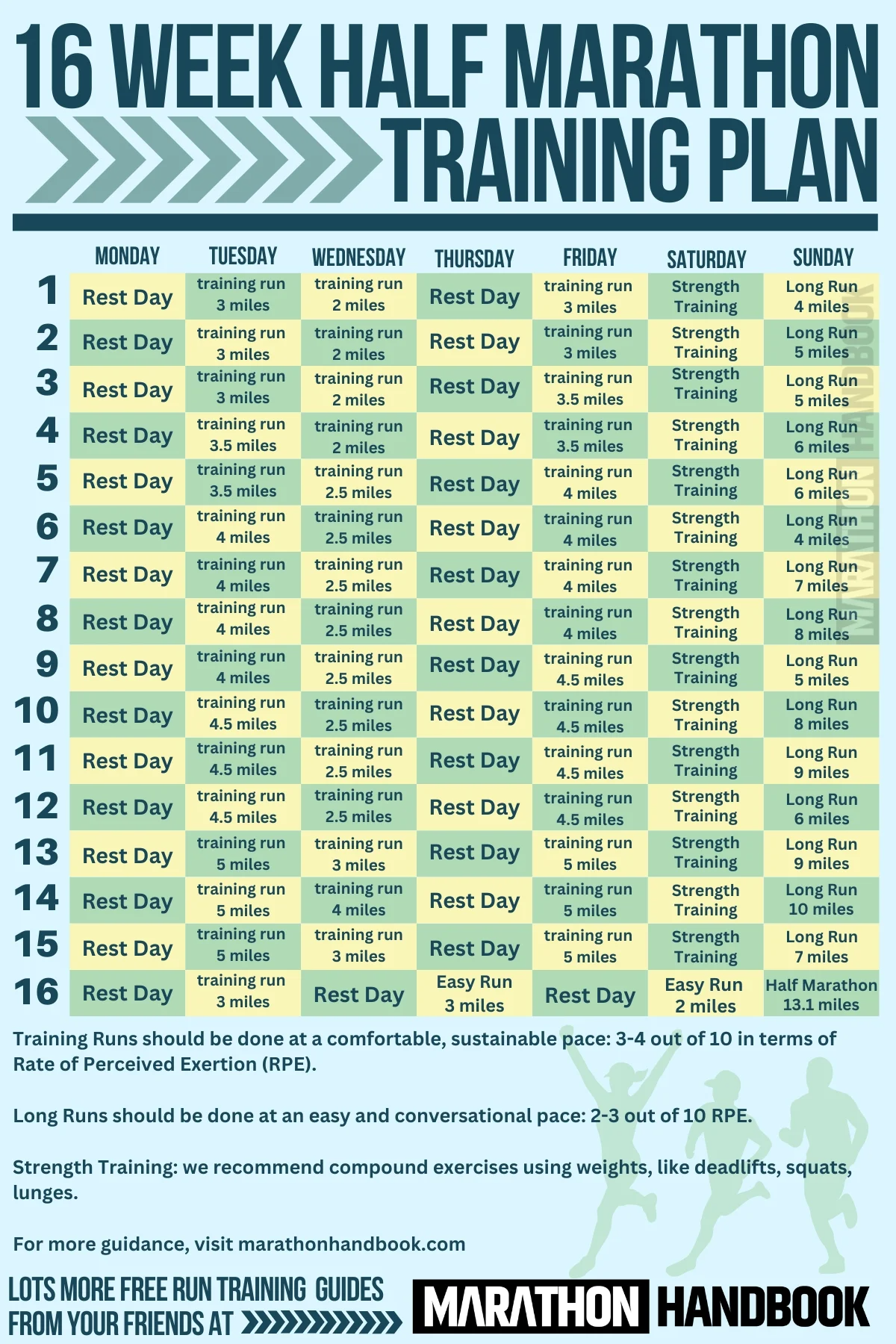 16 Week Half Marathon Training Plan For Beginners (With PDF - Halve Marathon Trainingsschema 8 Weken