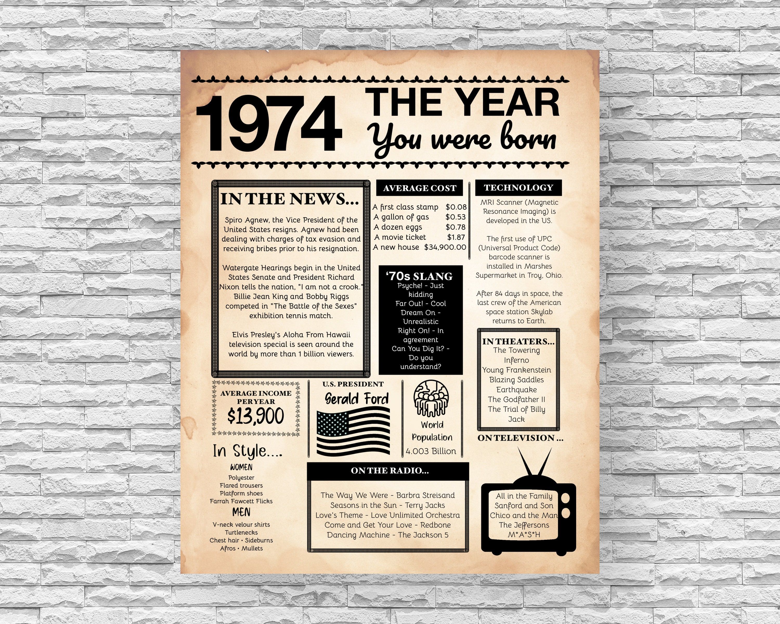 1974 the Year You Were Born PRINTABLE | What Happened in 1974 | Last - 1974 Year Of The Chinese Zodiac