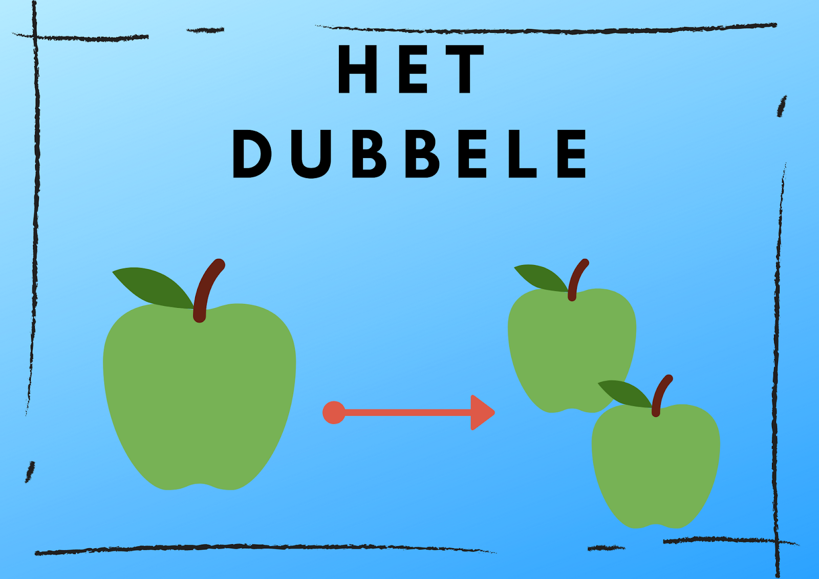 1e leerjaar: De helft en het dubbel/ wisselrijtjes lezen - Wat Is De Helft Van 1/4