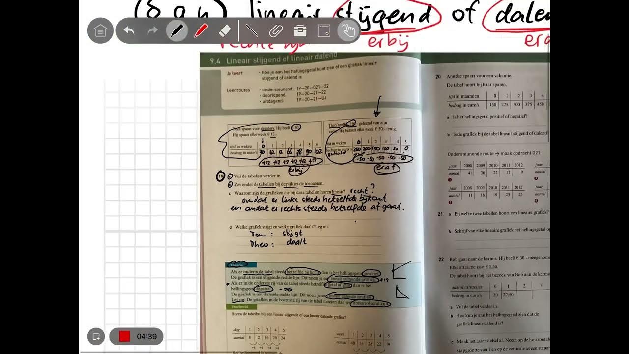 2 basis 9.4 Lineair stijgend of lineair dalend - YouTube - Dalend Of Stijgend Verkeer Voorrang