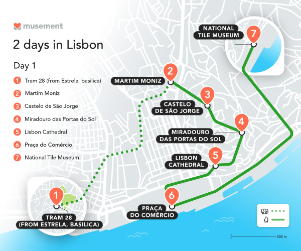 2-Day Itinerary for Lisbon | Musement Blog - Temperatuur In Lissabon In Februari