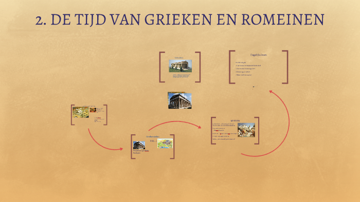 2. DE TIJD VAN GRIEKEN EN ROMEINEN by on Prezi - Wanneer Was De Tijd Van De Romeinen