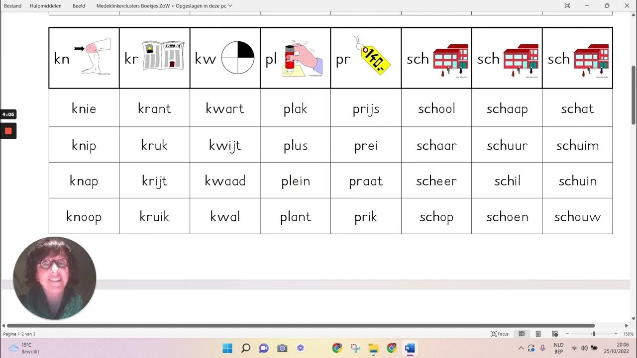 Versvoet 2 Lettergrepen Een Onbeklemtoonde Gevolgd Door Een Beklemtoonde