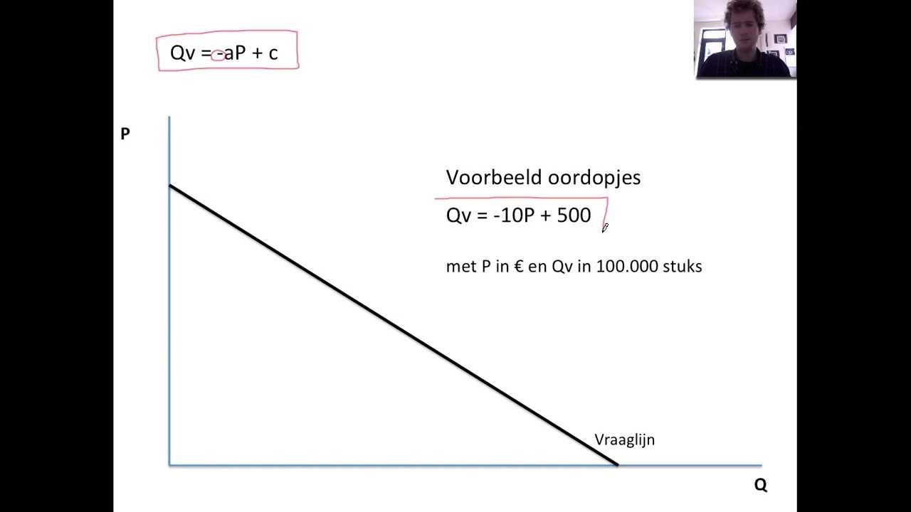 Wat Is Een Collectieve Arbeidsovereenkomst