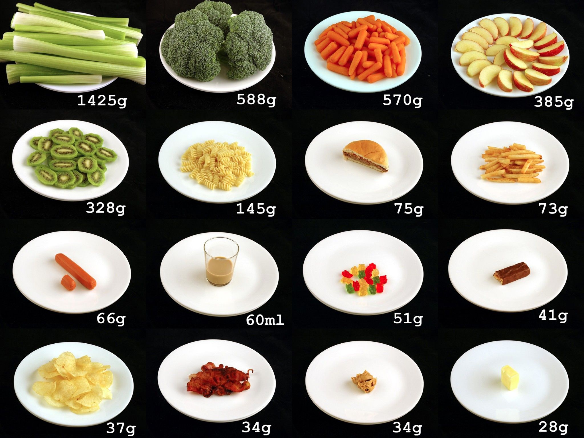 200 kcal | 200 calories, Food, Vegetarian diet - Hoeveel Calorieen Zitten Er In Pasta