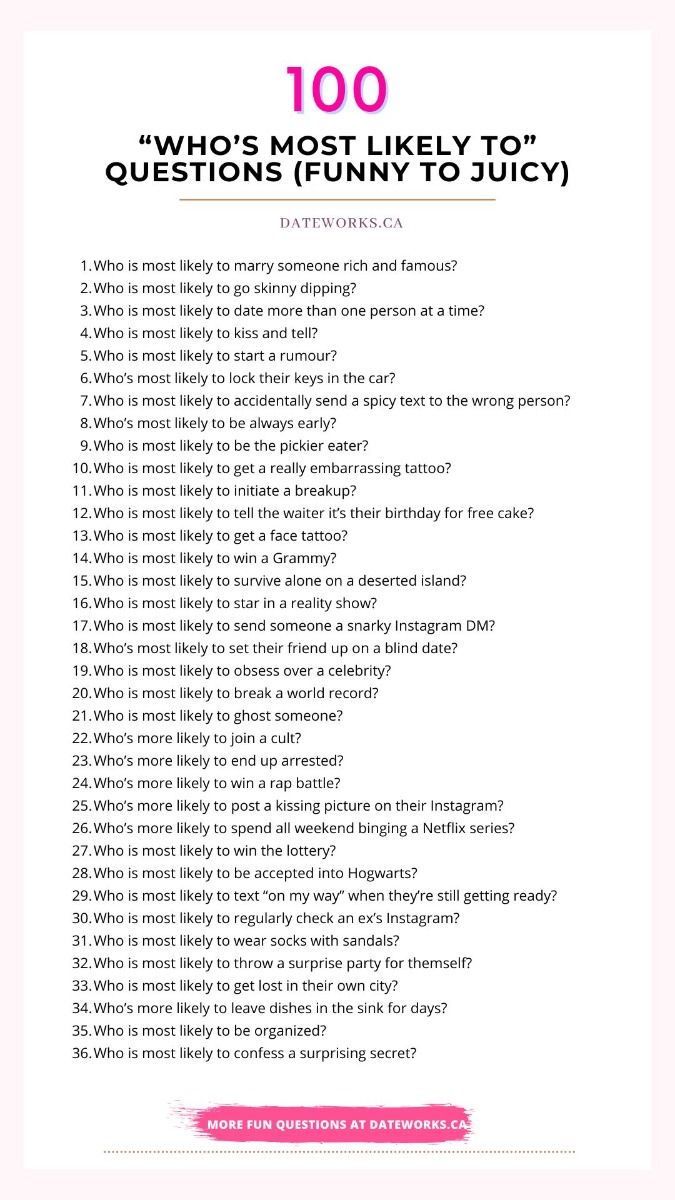 200+ Who's Most Likely To Questions (For Couples & Friends) in 2024 - Who Is Most Likely To Vragen