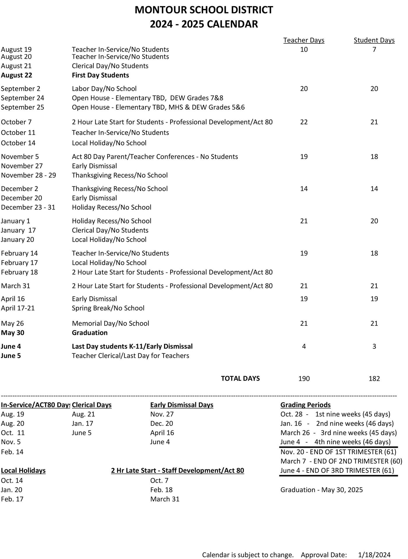 2024-2025 Calendar – Calendar – Montour School District - Academic Calendar Maastricht University 2024-2025