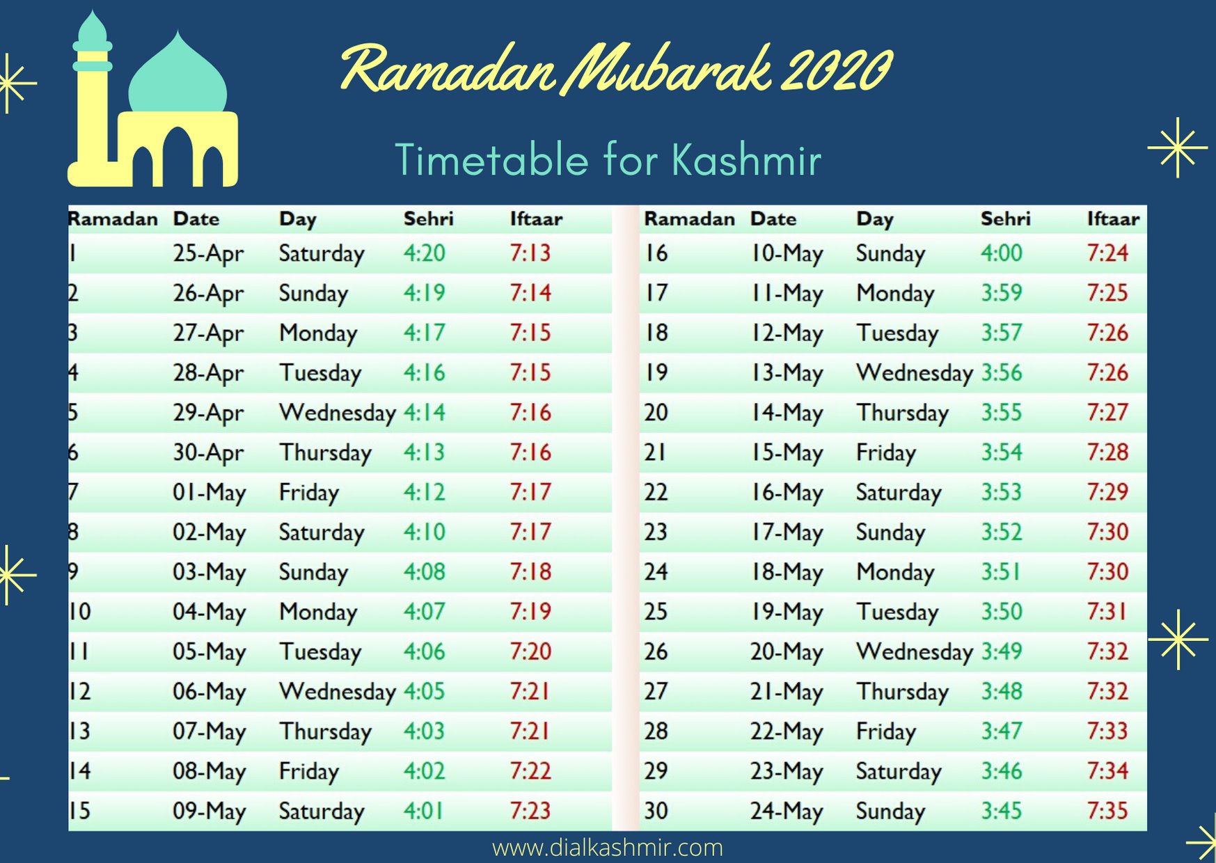 2025 Ramadan Start Date - Lola Reese - Wanneer Begint De Ramadan In Nederland