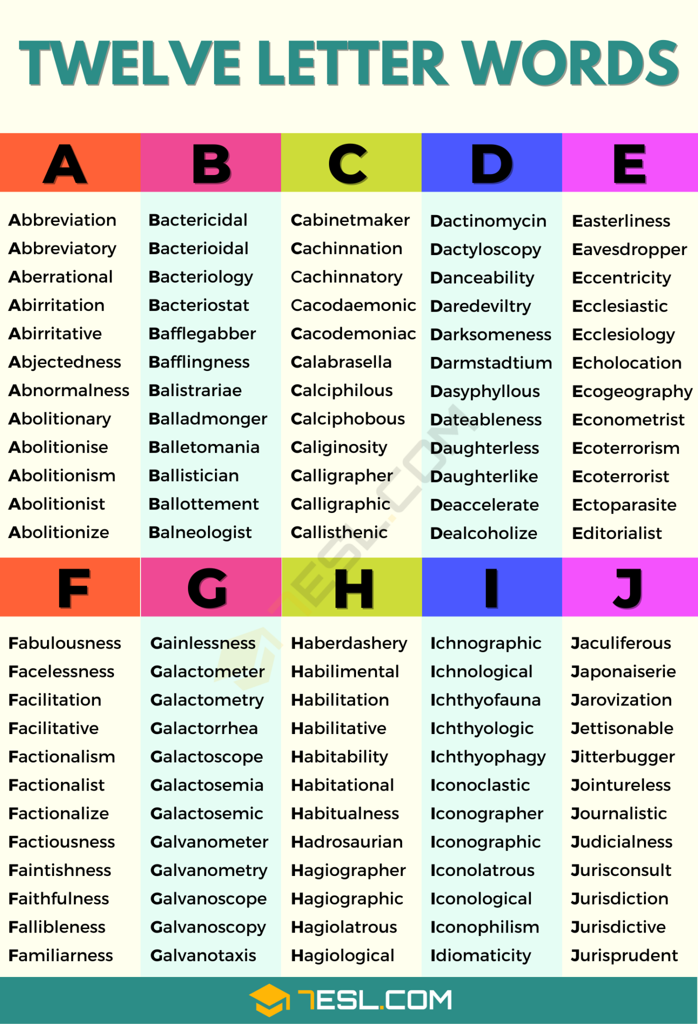 2200+ Useful 12 Letter Words from A-Z in English • 7ESL - Words That Start With Pen