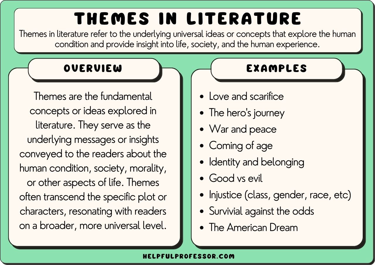 25 Themes Examples (In Literature) (2025) - Theme Of The Great Gatsby