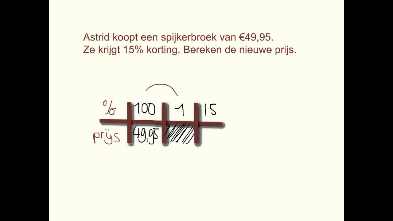2BK procenten: nieuwe prijs berekenen - YouTube - Oude Of Nieuwe Totaal Berekenen