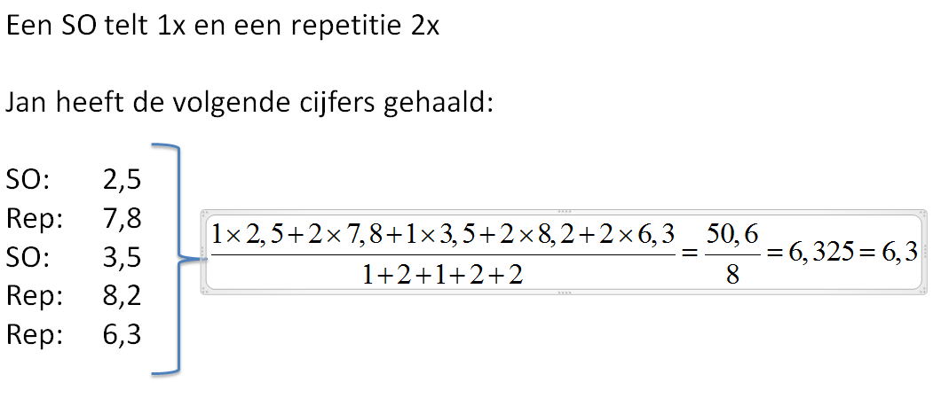 2KGT - Wikiwijs Maken - Wanneer Noemen We Het Cijfer 2 Geen 2 Maar 10