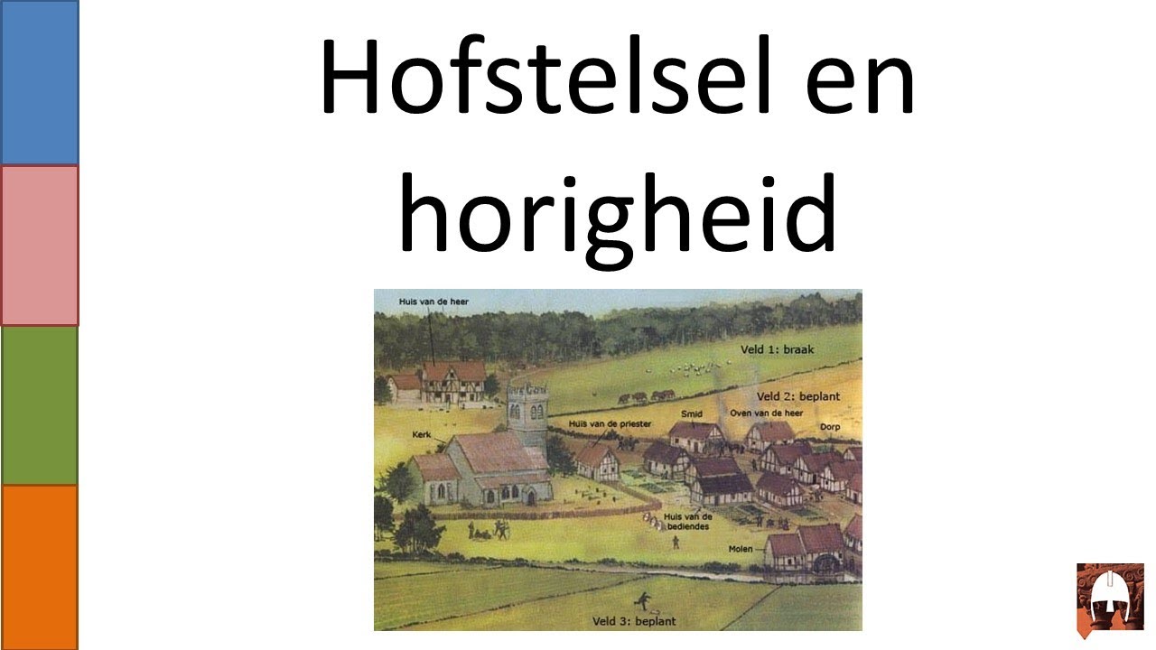 3. Hofstelsel en horigheid - YouTube - Verschil Hofstelsel En Feodale Stelsel