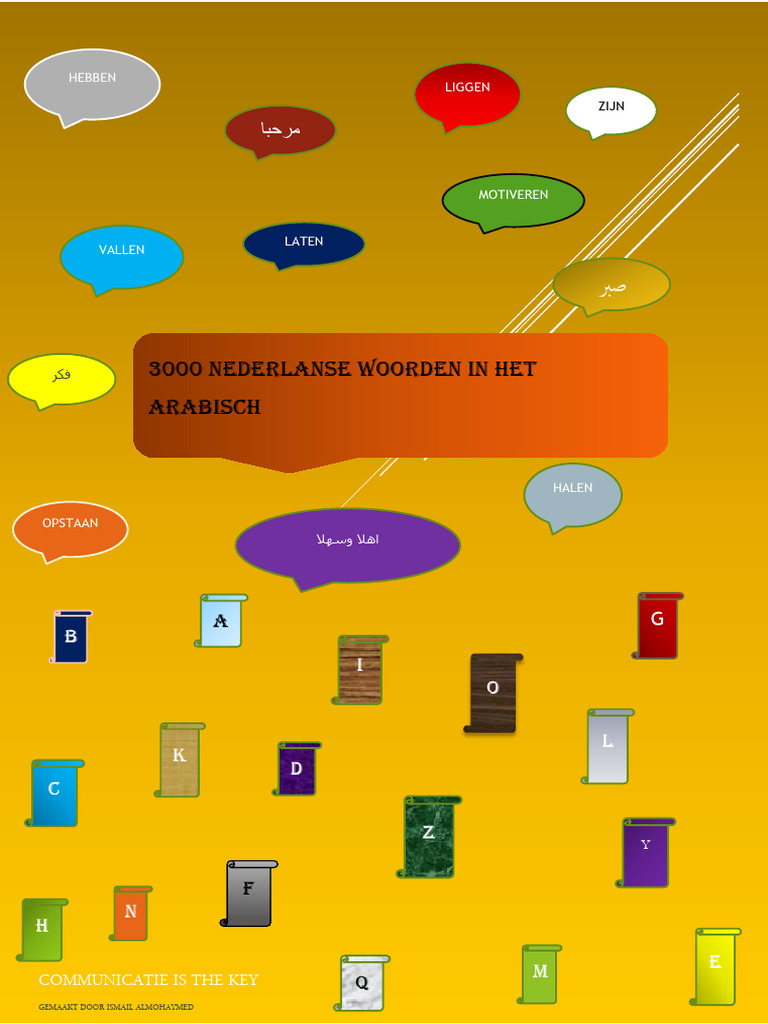 3000 Nederlandse Woorden in Het Arabisch | PDF - Arabische Woorden In Het Nederlands