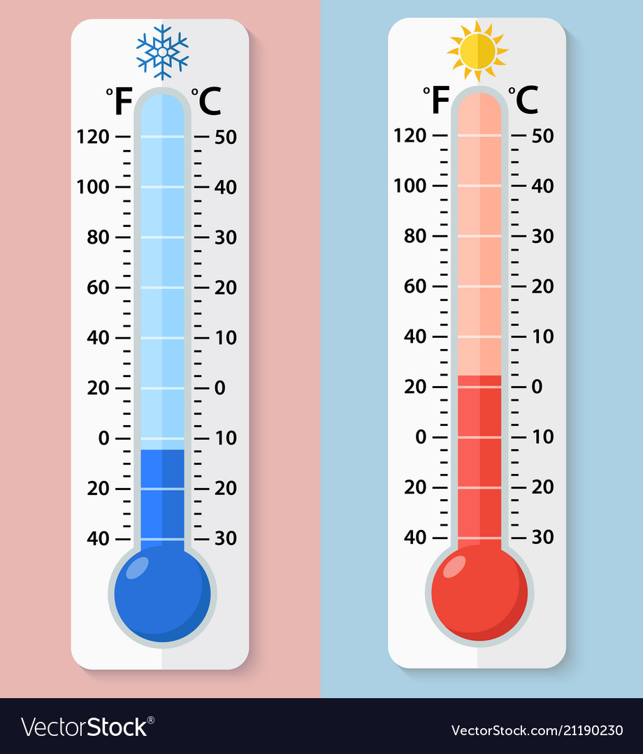 34 Degrees Celsius In Fahrenheit Calculator - Wat Als Je Temperatuur 34 Graden Is