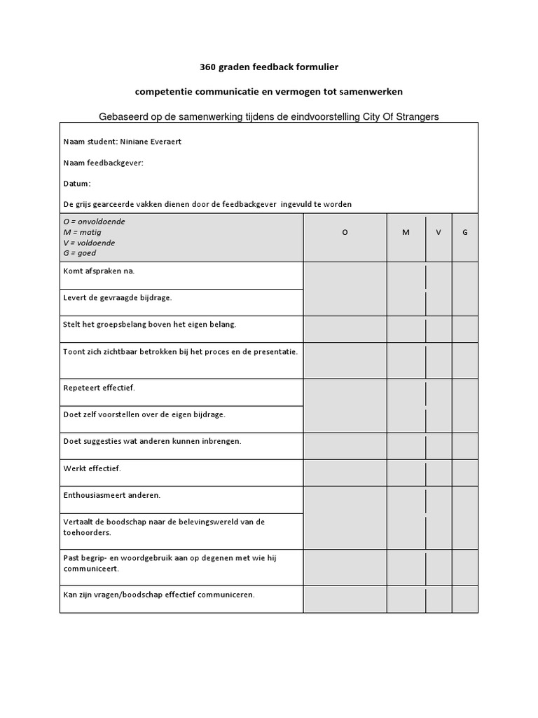 360 Graden Feedback Formulier Samenwerking | PDF - Voorbeeld 360 Graden Feedback Formulier