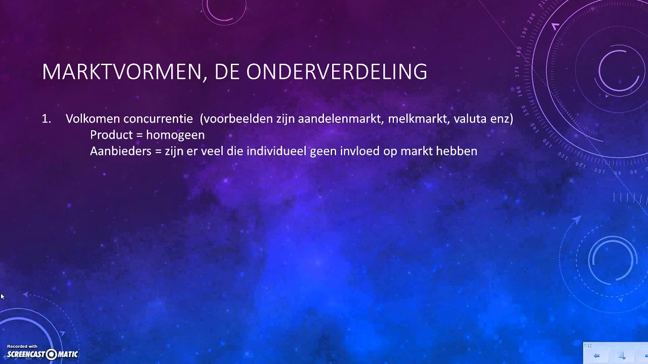 3HAVO/VWO "Kopen en Werken"hoofdstuk 8 Markten les 2 (van 2) - YouTube - Kopen En Werken Antwoorden 3 Vwo