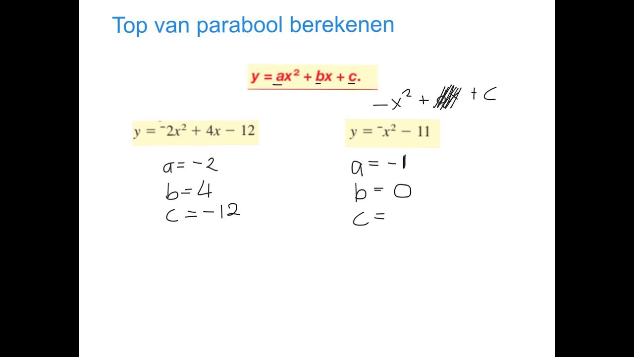 Hoe Bereken Je De Top Van Een Parabool