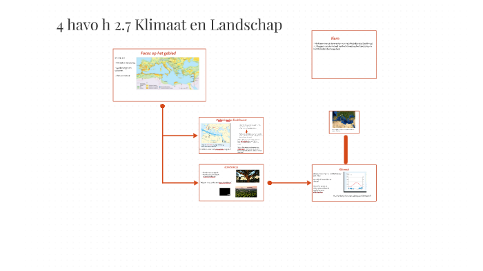 4 havo h 2.7 Klimaat en Landschap by Rene Grommen on Prezi - Samenvatting Aardrijkskunde Havo 4 Klimaat En Landschap