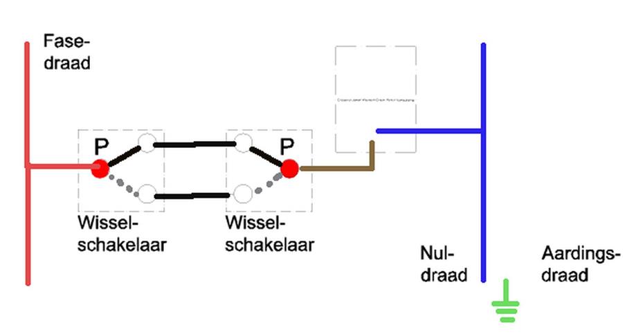 4 schakelschema's doorgelicht - Dobbit - On Is Dat Aan Of Uit