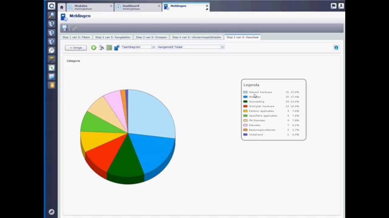 4.3 - TOPdesk - Rapportages maken - YouTube - Hoe Maak Je Een Rapportage