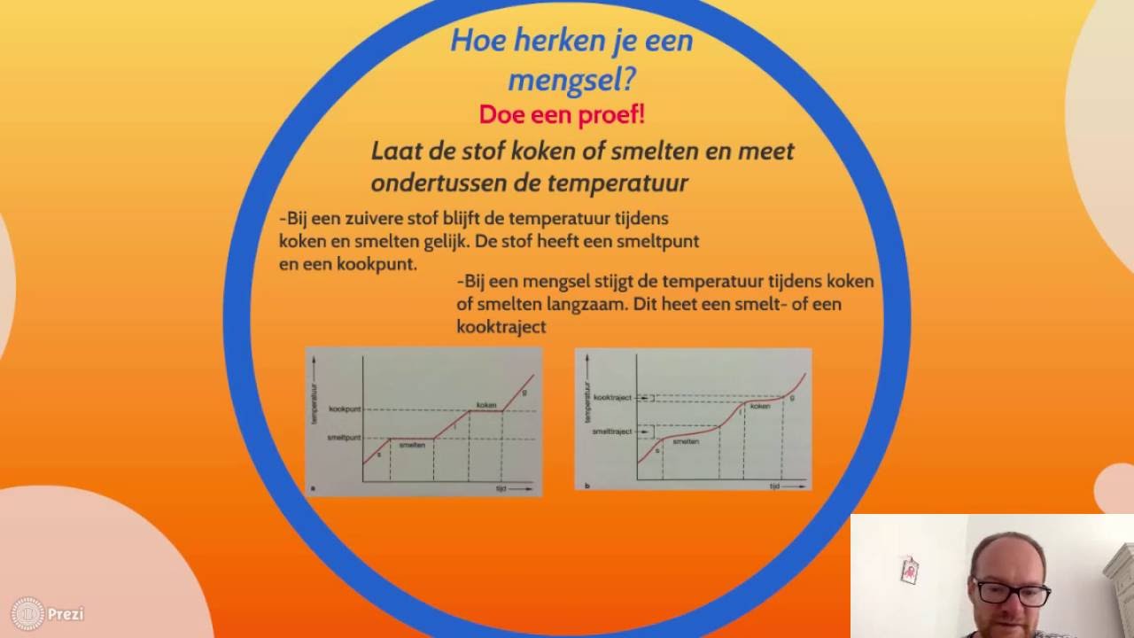 4Havo - zuivere stof of mengsel - YouTube - Is Suiker Een Zuivere Stof