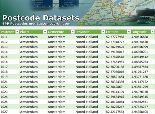 4PP postcode dataset - Hoeveel 4-cijferige Postcodes Zijn Er In Nederland